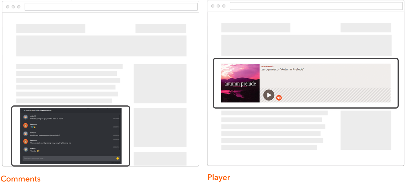 Widgets and API